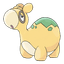 Numel