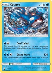 Kyogre
