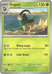 Gogoat 012 198